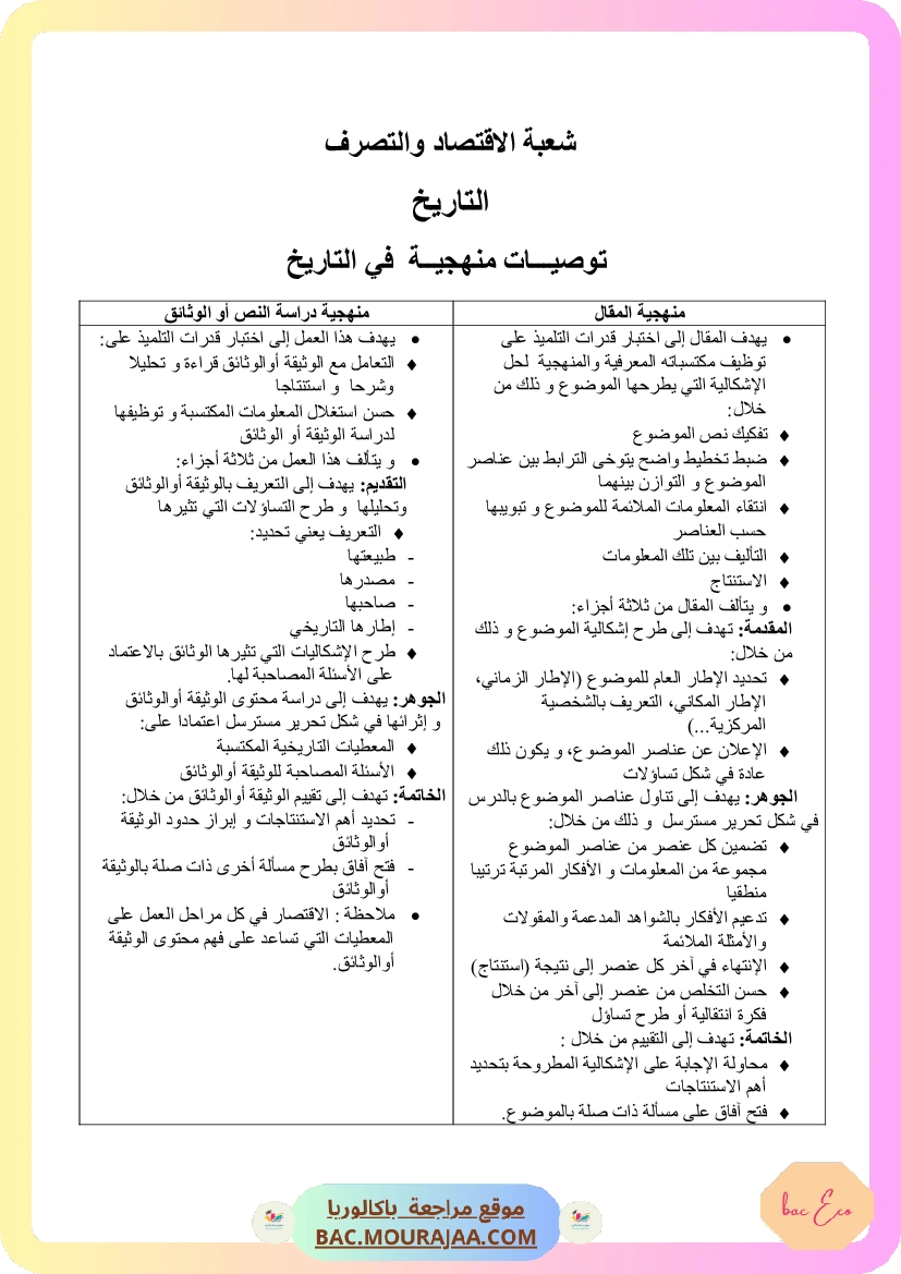 Corrigé principale hist-geo Bac 2010 – Section eco